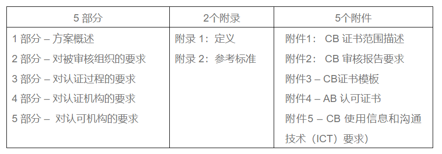 1684116839777144.png image.png