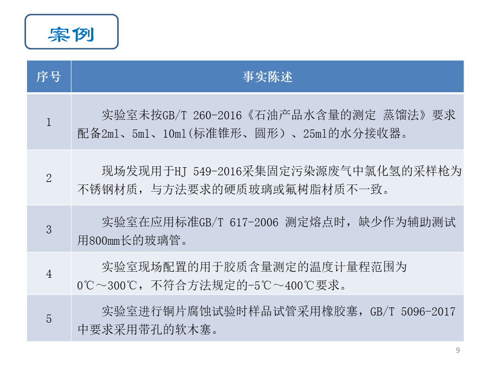 1692666568573960.png image.png