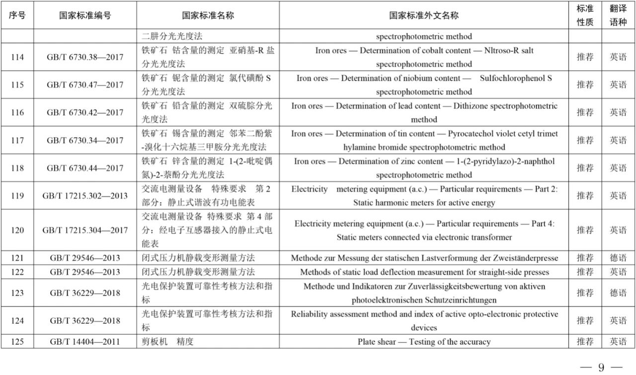 1700620096695742.png image.png