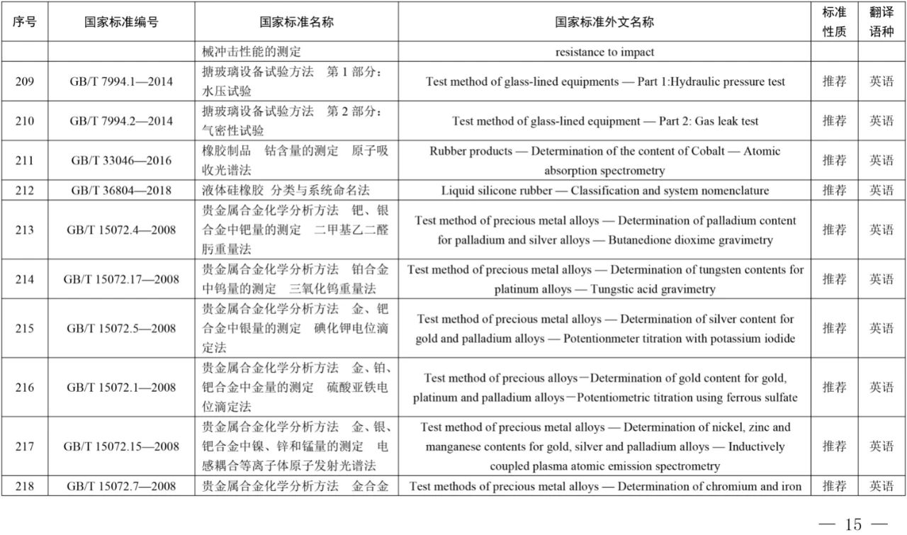 1700620219738091.png image.png