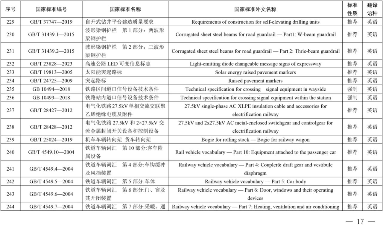 1700620286597280.png image.png