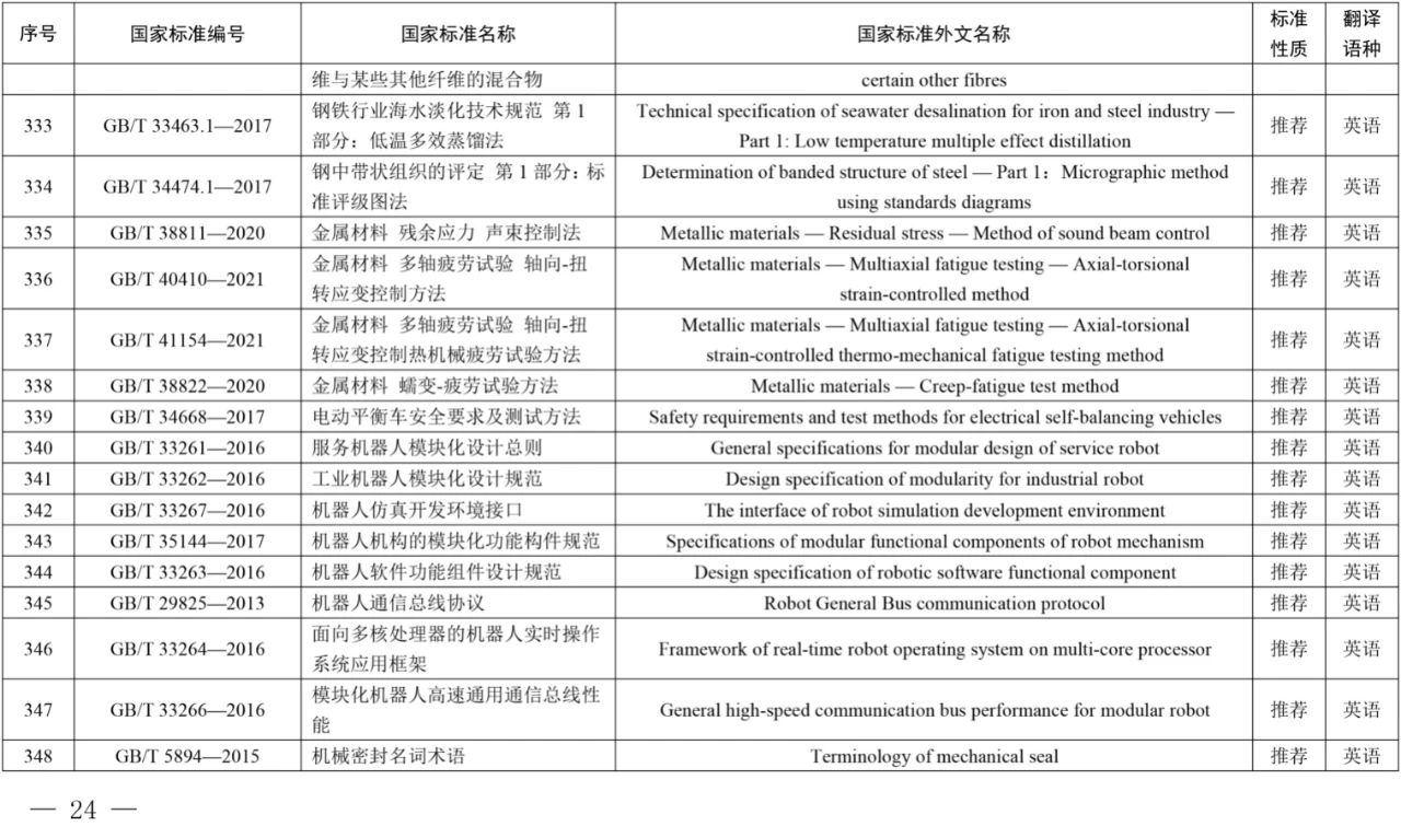 1700621069787803.png image.png