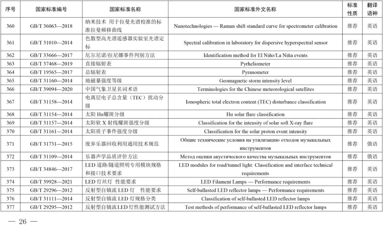 1700621098217316.png image.png