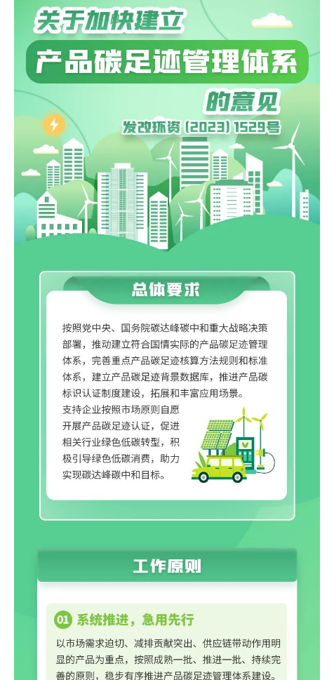 1700790755158463.png image.png